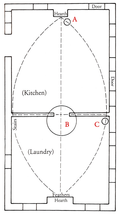 image of a cosmogram overlaying an image of the floor plan of the east wing of the Brice House